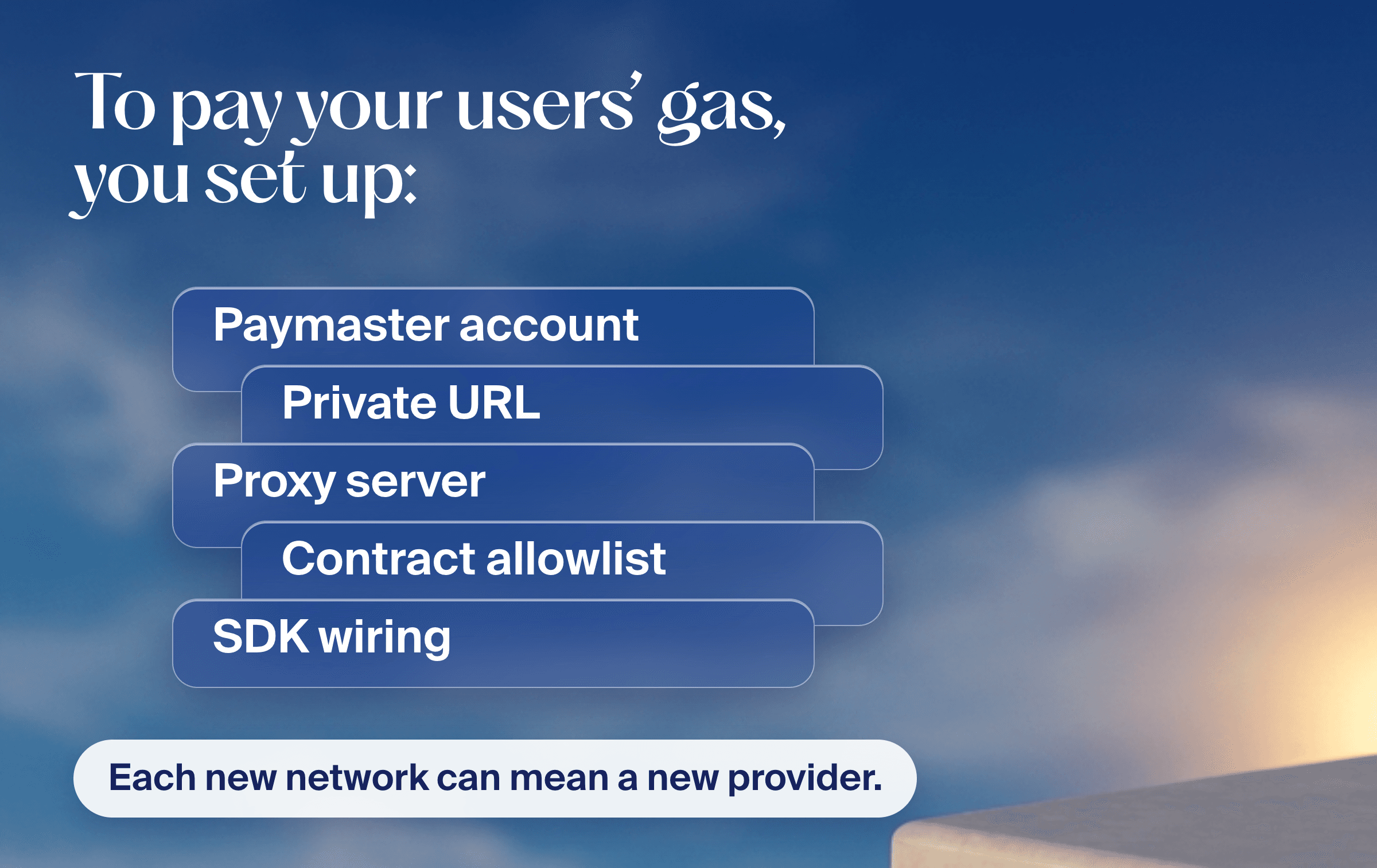An example paymaster integration can involve a provider account, private URL, proxy server, contract allowlist and SDK wiring.